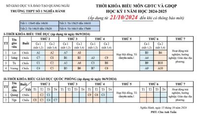 THỜI KHÓA BIỂU MÔN GDTC – GDQP (Áp dụng từ ngày 21/10/2024)